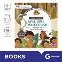 Image of Asal Usul Nama Irian